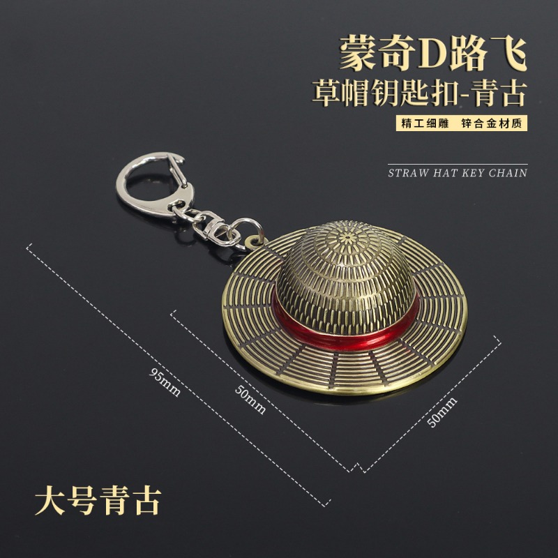 Брелок One Piece: Металлически – обзор и цена Luffy Anime Merchandise